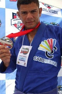 Marcos Silva